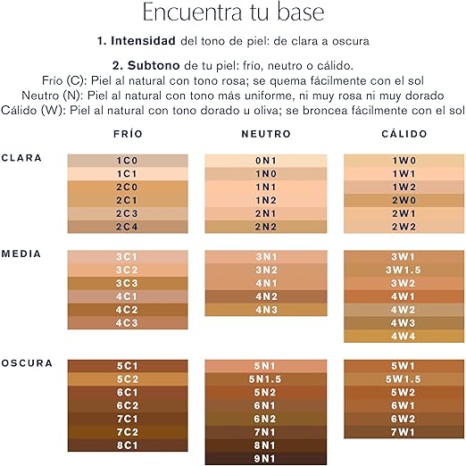 Estee Lauder Base de Maquillaje de Larga Duración FPS 10