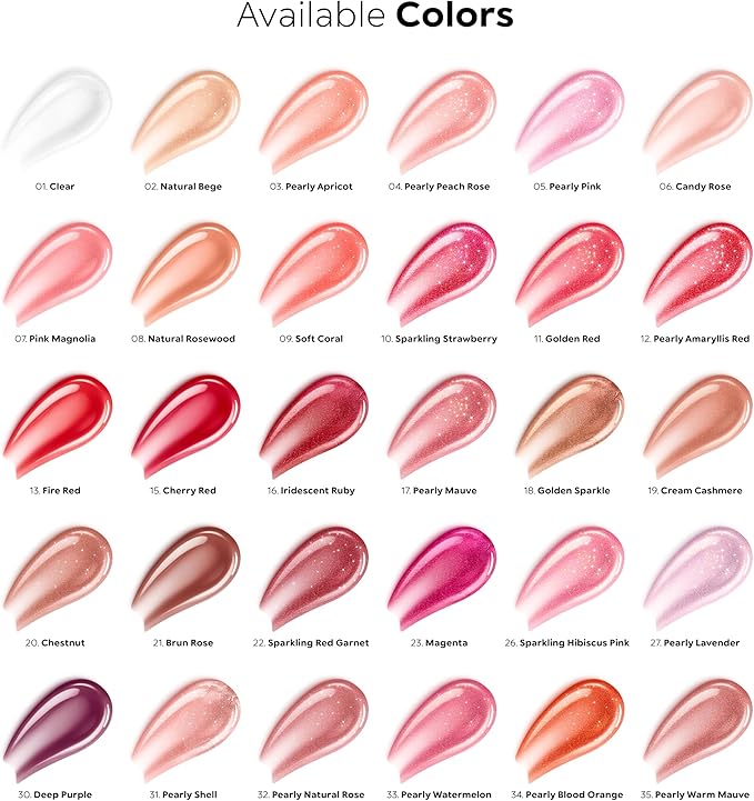Kiko Milano 3d Hydra Lipgloss