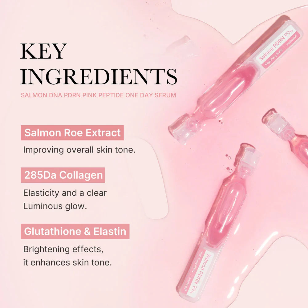 Medicube Salmon DNA PDRN Pink One Day Serum